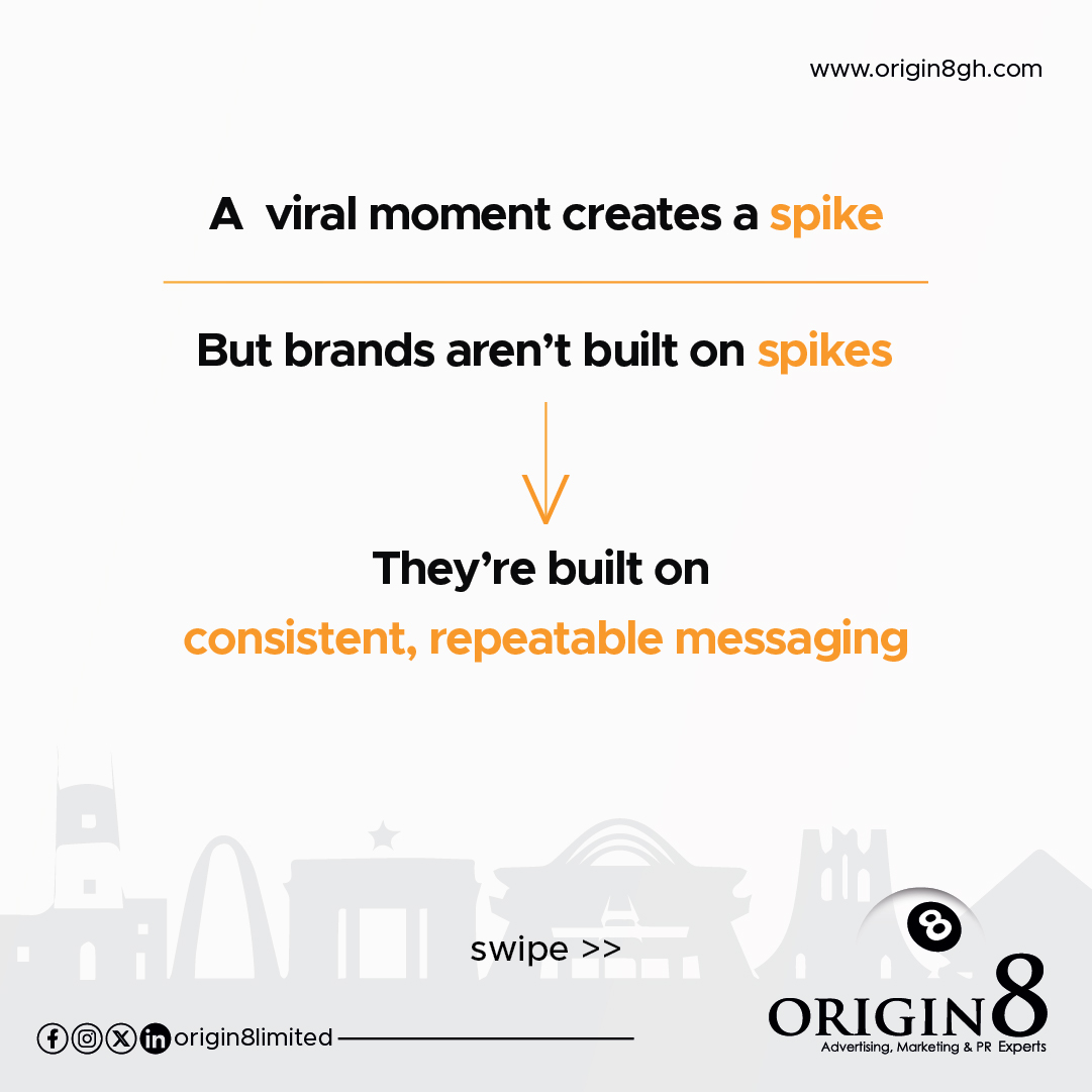 Origin8T's tweet photo. Virality gets attention. Consistency builds brands.
That’s how real brand equity is built.

Contact us at info@origin8gh.com for all your marketing services.

#BrandBuilding #MarketingStrategy #ConsistencyWins #DigitalMarketing #MarketingTips #WeAreOrigin8 https://t.co/SkJmYmyYQi