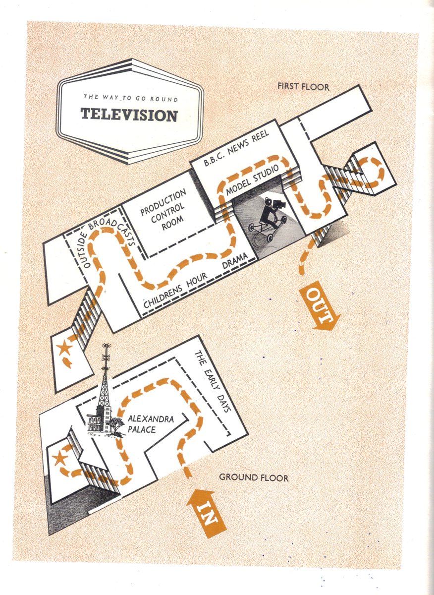AllyPallyMuseum's tweet image. 1951 Festival of Britain official guide to the Pleasure Gardens in Battersea Park.
And the details of pavilion for the new 'television' - featuring the origins at Alexandra Palace.
#television