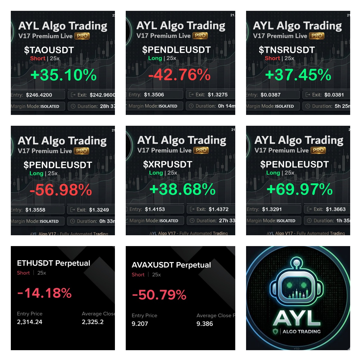 AYL Algo Trading ⚙️ tweet media