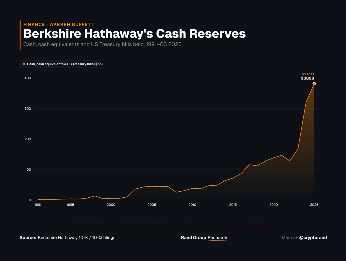 Ahh don't be silly!?