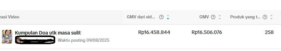 Mau yg lebih gila??
Video Affiliate tiktok..
Video ini diposting Agustus 2025, FYP dengan 100rb views, dan per 21 April masih menghasilkan 250an produk terjual 🤣🤣