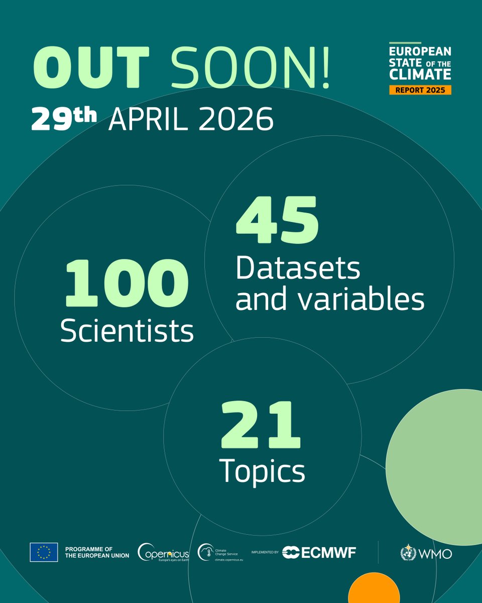 Copernicus ECMWF tweet media