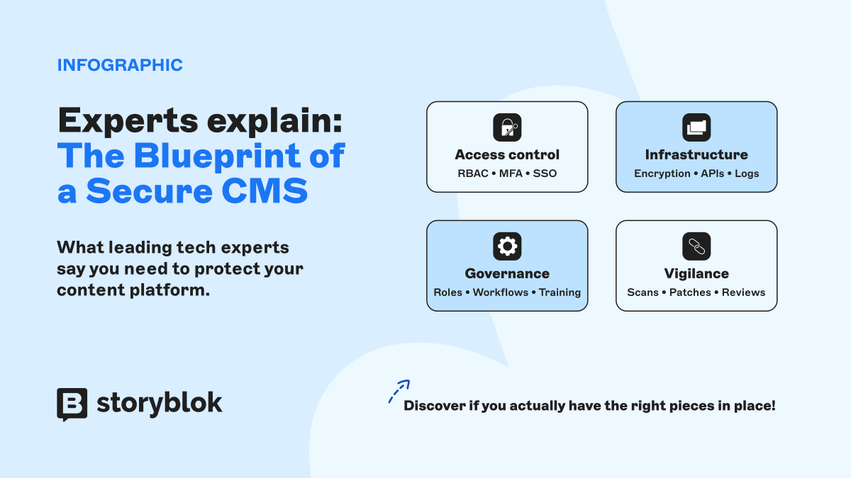 What determines the actual security level of your CMS? 

Together with our expert partners at Storyblok, we’ve compiled a list of all the security features your CMS needs to effectively protect against modern threats. 

Find out what your CMS should have: okt.to/7aQq1W