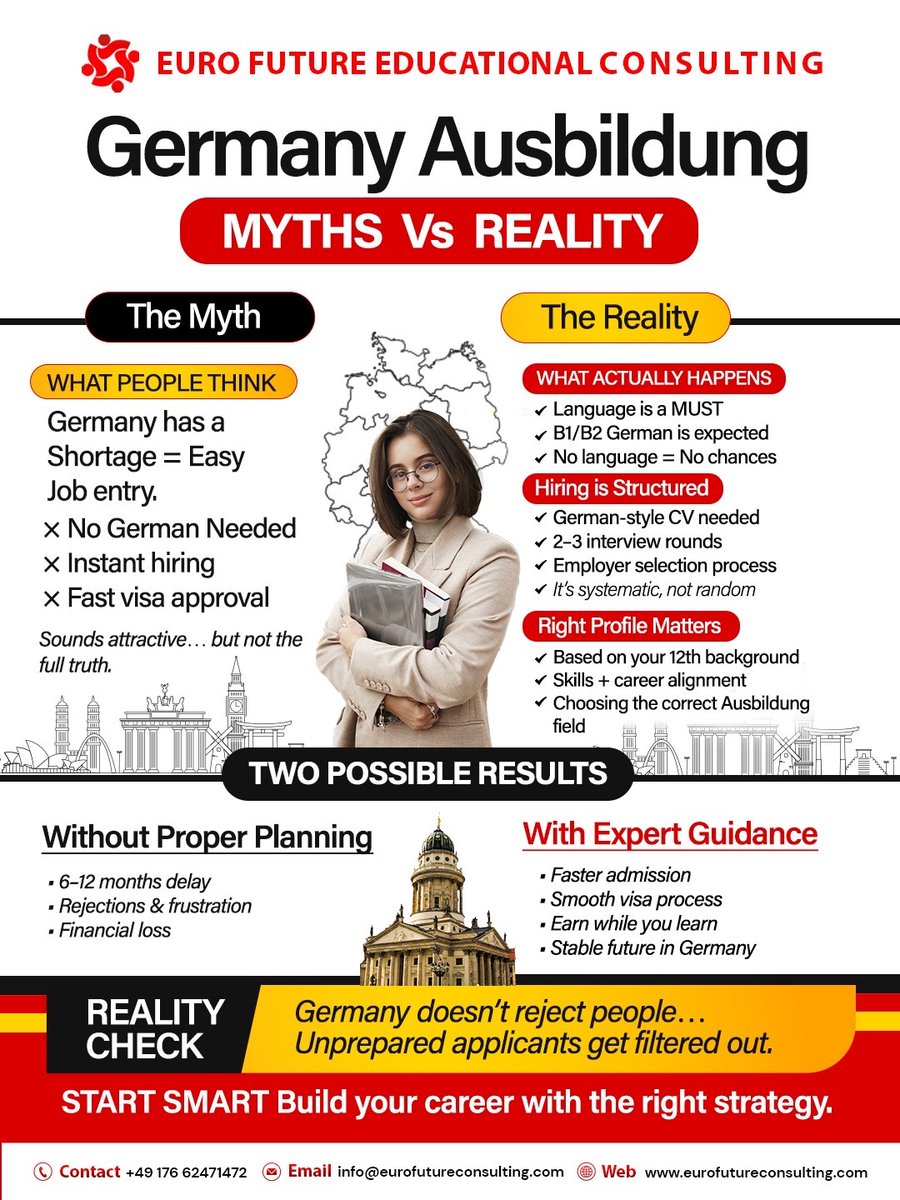 Eurofutureec's tweet photo. Don’t fall for myths about Ausbildung in Germany 🇩🇪

Real success needs preparation, German (B1/B2), and the right strategy not shortcuts.

Start smart with Euro Future Educational Consulting 🎓

#Ausbildung #StudyInGermany #CareerAbroad #EuroFutureEducationalConsulting https://t.co/xz8vlmK3Lh