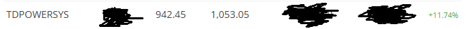 ParwanBisht's tweet photo. #TDPOWERSYS another day another ATH. Back to back green candles. Holding last 1/3 qty. Trailing using 5 EMA now (aggressive move). ~12% up from entry.. lets see how it closes. https://t.co/dbPnXJ0Xwq