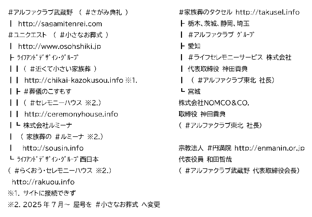 本多崇興_Takaoki_Honda@Renkouji-Yokohama.com tweet media