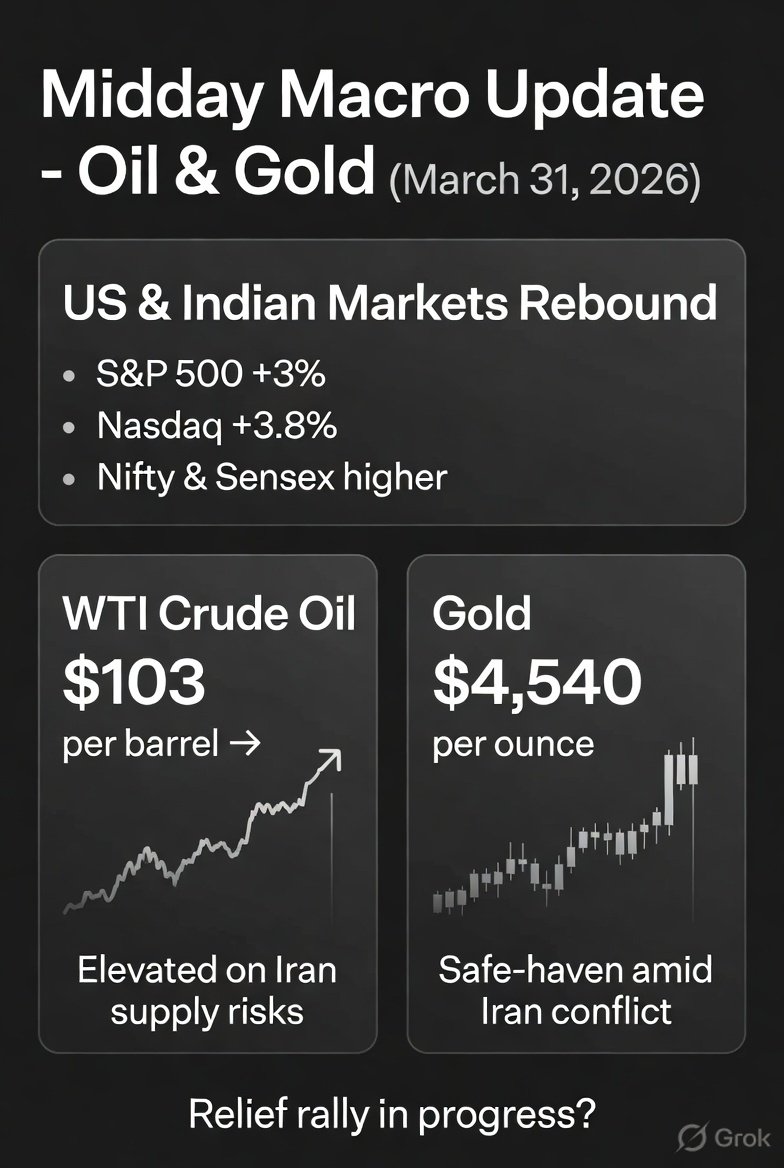 WallStreet2Web3 tweet media