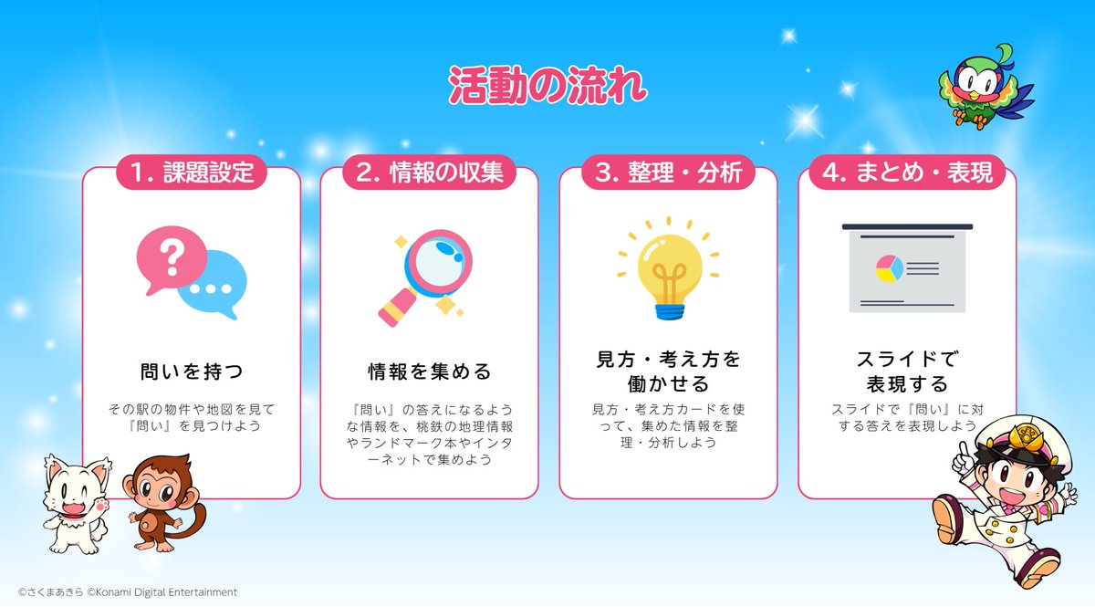 ついに桃鉄教育版をプレイして学んだことを整理したり、表現したりできるCanvaのテンプレートがリリースされましたー🎉

コナミさんのホームページからダウンロードしてご利用できます👇

konami.com/games/momotets…