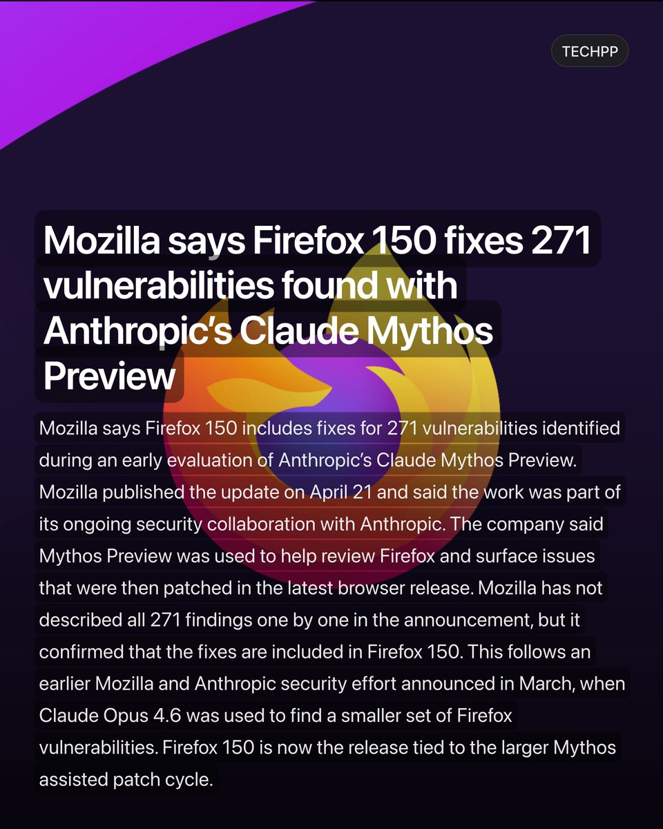 techpp's tweet image. Mozilla says Firefox 150 fixes 271 vulnerabilities found with Anthropic’s Claude Mythos Preview

#Anthropic #AI #Launch #Update #Mozilla #Firefox #ClaudeMythos #TechNews