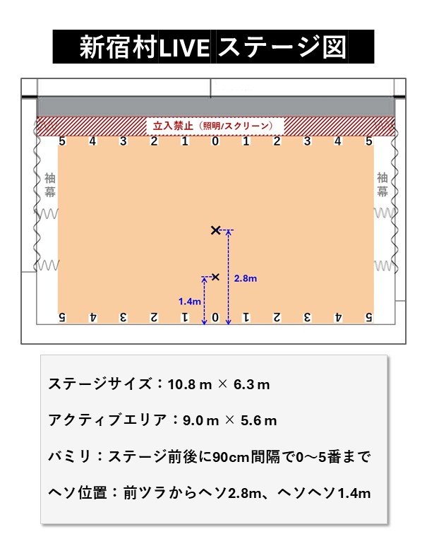 ／
締切延長のお知らせ📢
＼

より多くの方にご参加いただけるよう、
エントリー締切を【5/10(日)】まで延長しました✨

気になっている方、まだ間に合います！
はじめての方も大歓迎です🦛⟡.·

▼エントリーフォームはこちら
forms.gle/Dx61QMfwAo8R1R…

ご応募お待ちしております🦀