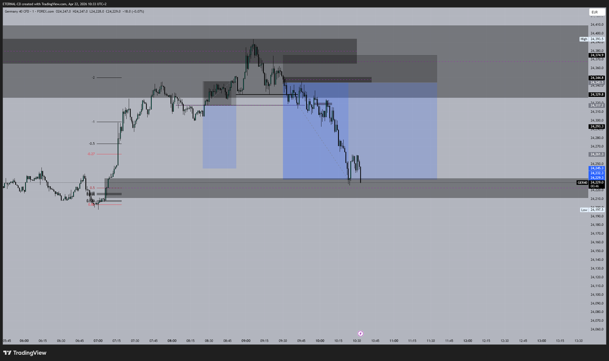 ESDaniel tweet media