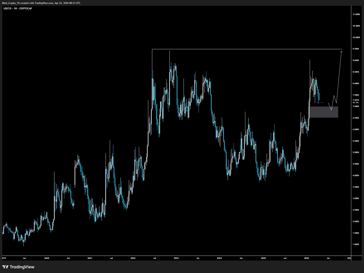 Don Mimi tweet media