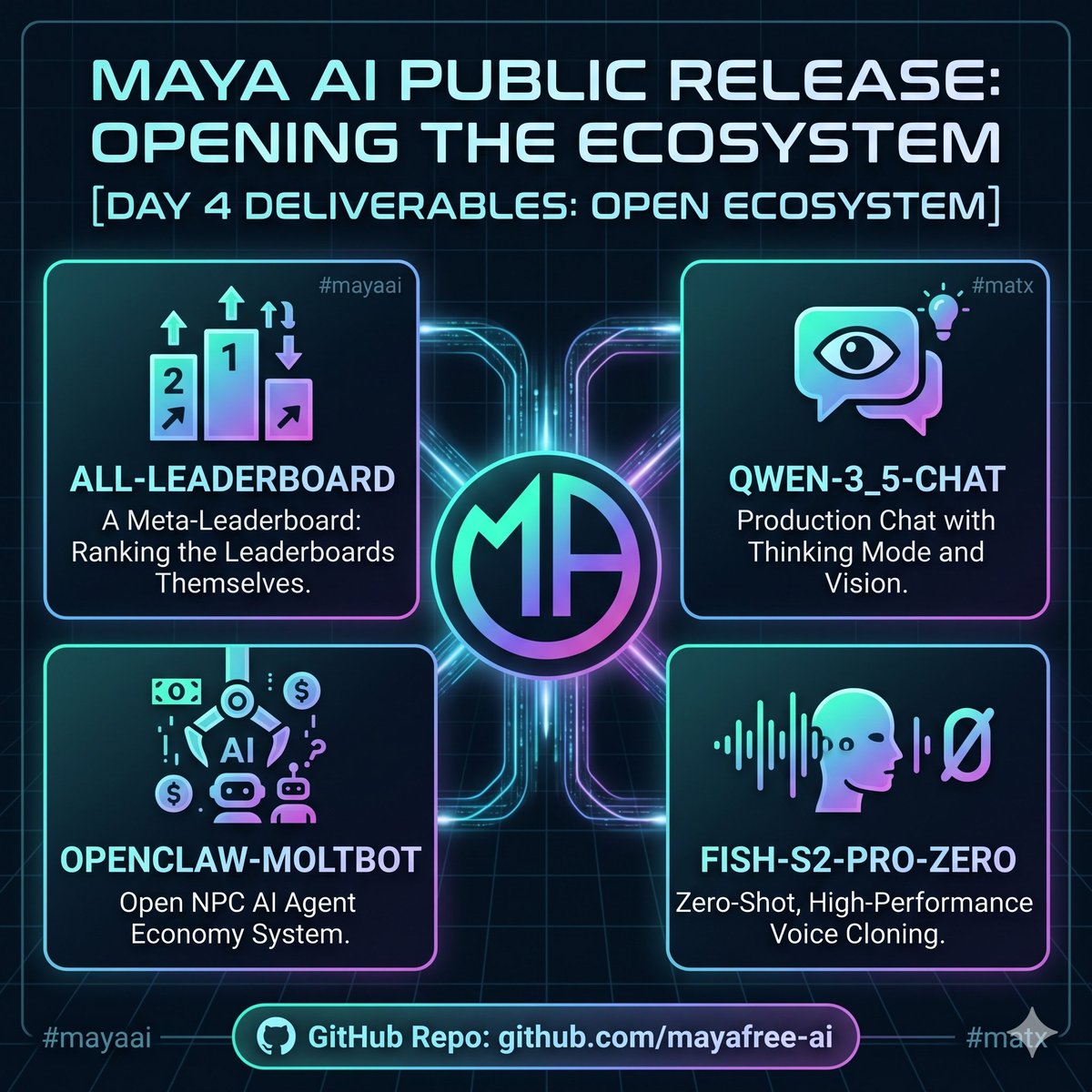 AI MAYA (@AI_MAYAX) / Posts / X