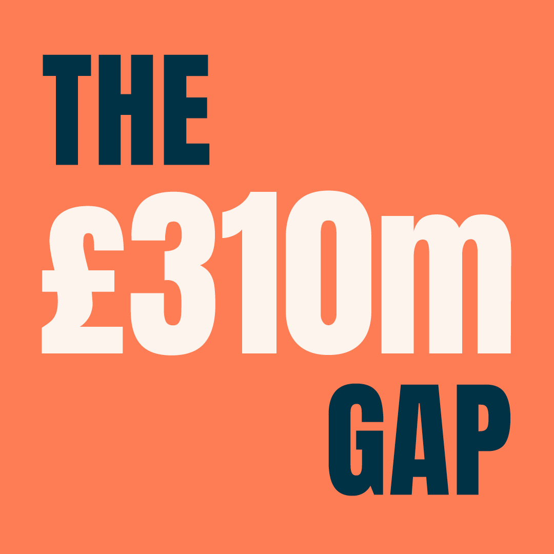 TheGenderIndex's tweet photo. If women started and scaled businesses at the same rate as men, the UK economy could gain £310 billion annually.

+22.1% average turnover growth in 2025. But only 13.2% of high-growth companies are female-led.

Opportunity is being lost.

Read the report: https://t.co/04gTjxVKFE https://t.co/k4qLBEJuQm