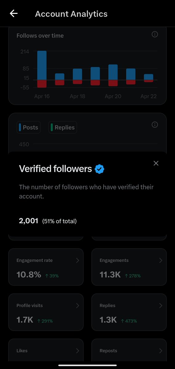 THE GREAT🔥 tweet media