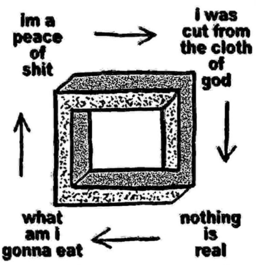 philosophy memes 🔗 tweet media