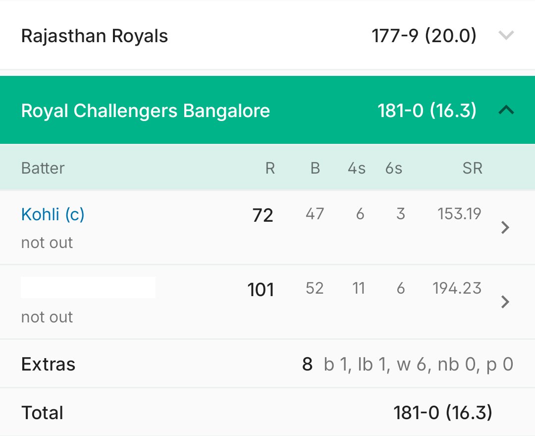 cricbuzz's tweet image. Guess this RCB centurion from the game that happened #OnThisDay five years ago.

HINT - He is at RCB now in 2026 as well 😉