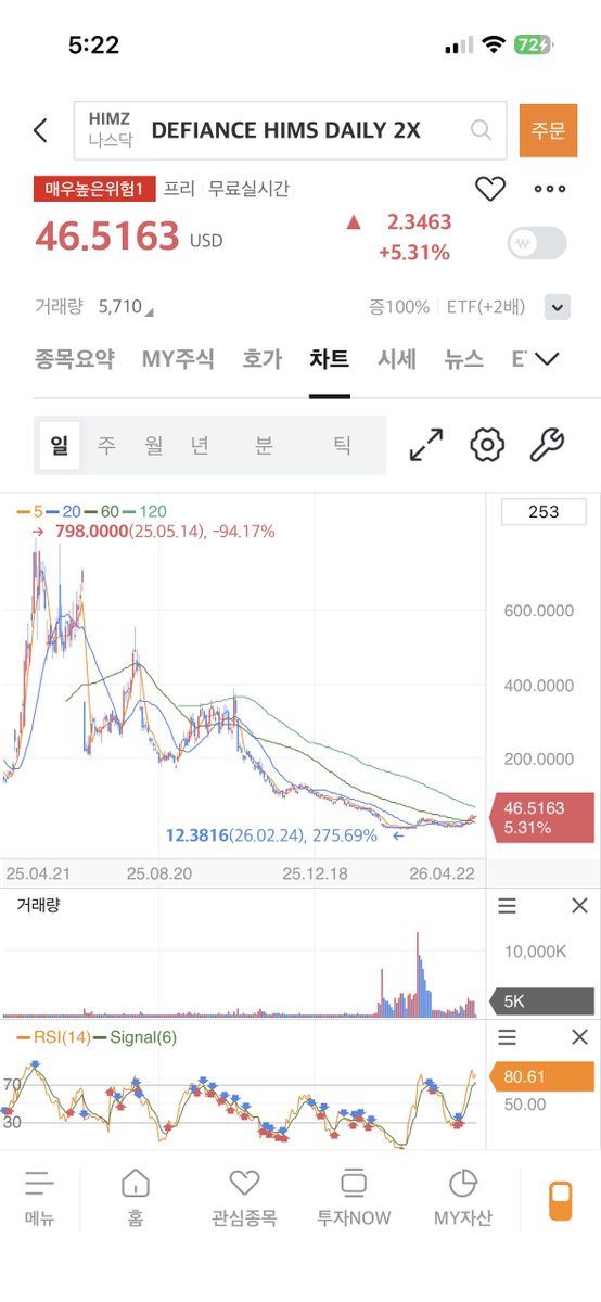 'Power Ten' tweet media