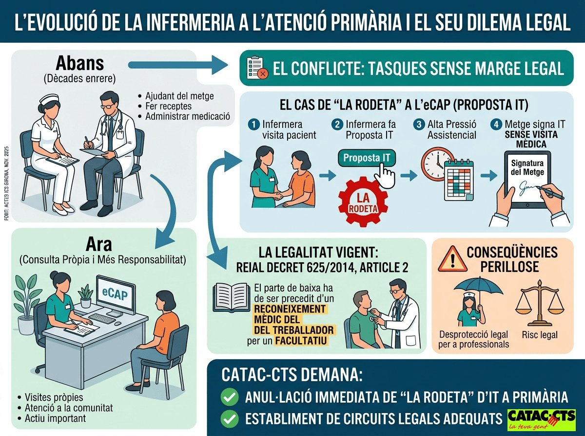 CATAC•CTS✊🏾 tweet media
