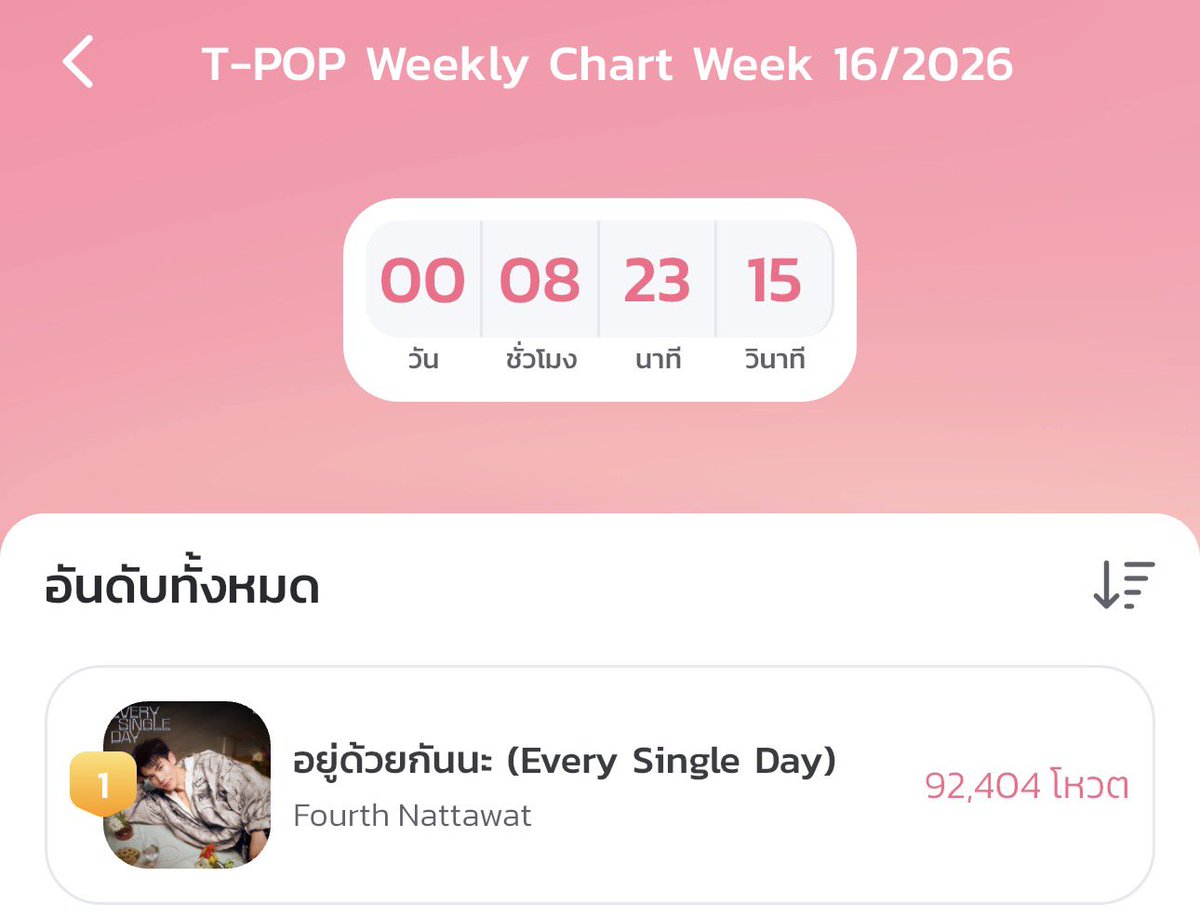 Fourth Officiall tweet media