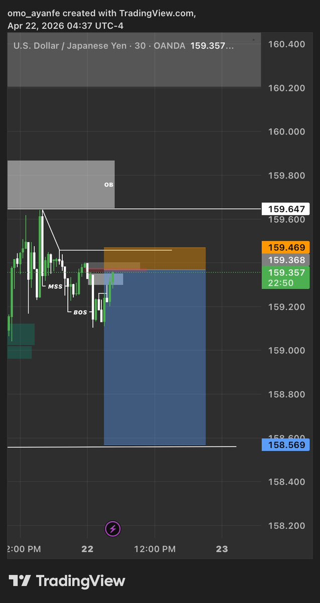 No.1🎯 tweet media