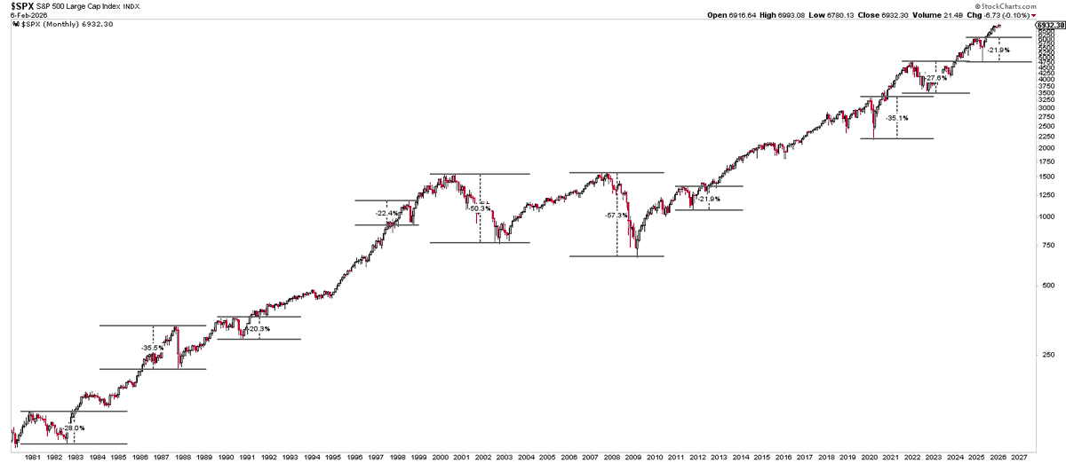 Tobias Schmid tweet media