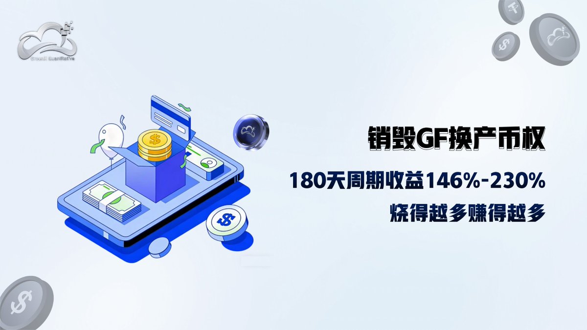 GreenX 量化 tweet media