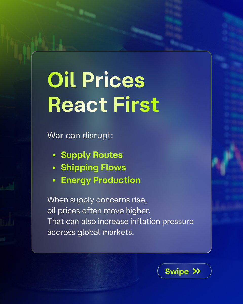 UltimaMarkets's tweet image. War changes more than headlines. It changes how markets behave.

Trade Wisely. Trade Smart. With Ultima Markets. cutt.ly/NthjZygU

#UM #UltimaMarkets #MarketUpdates #Geopolitics #GlobalMarkets #TradeSmart