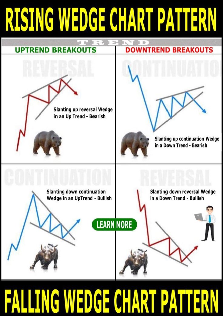 MARKET PULSE tweet media