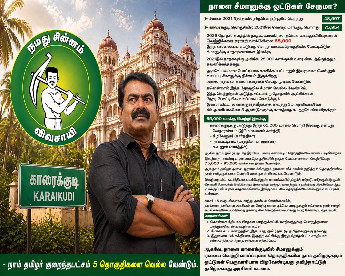 Rasanth7's tweet photo. @SeemanOfficial @Seeman4TN @Saattaidurai @idumbaikarthi @_ITWingNTK https://t.co/bmxmf6Nxif