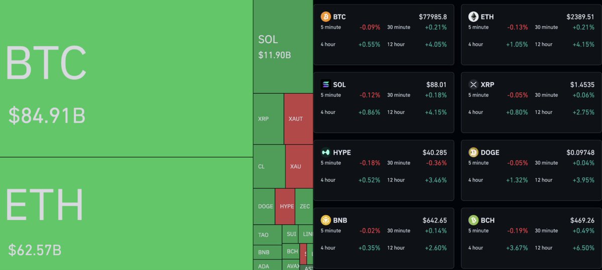HyroTrader tweet media