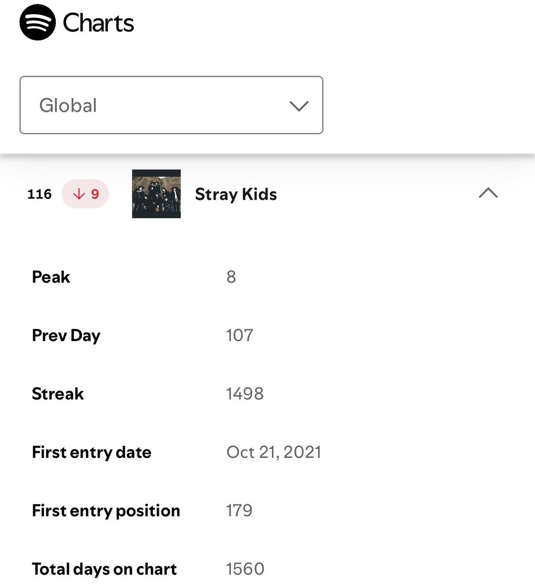 𝓎𝑜𝓊𝓇𝒻𝒶𝓋𝑜𝓇𝑒 ❦ tweet media