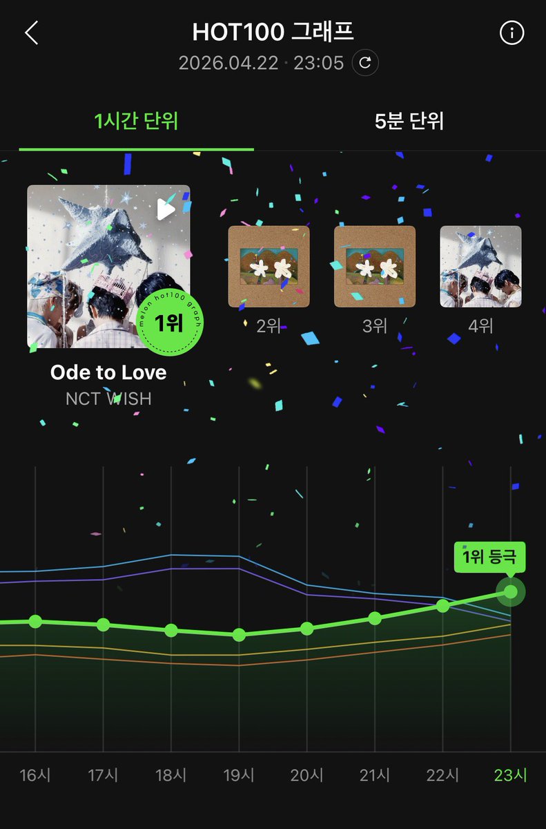 사랑 ♡̴ tweet media