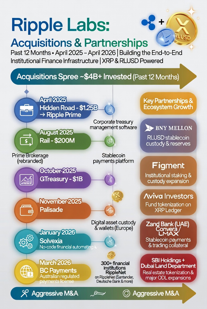 probably nothing....