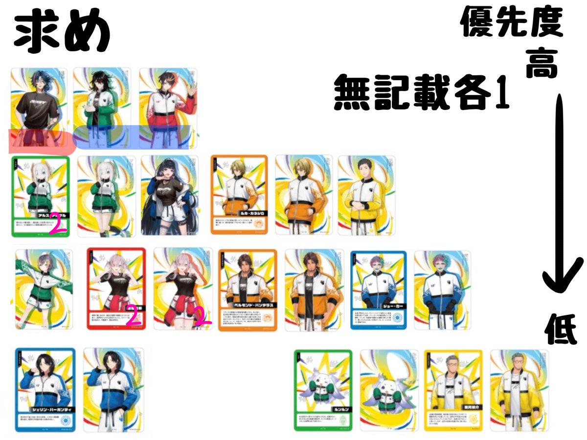 りん@シャドバのため臨時垢 tweet media