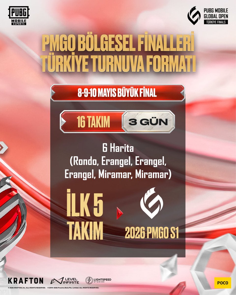 PUBG MOBILE Espor Türkiye tweet media