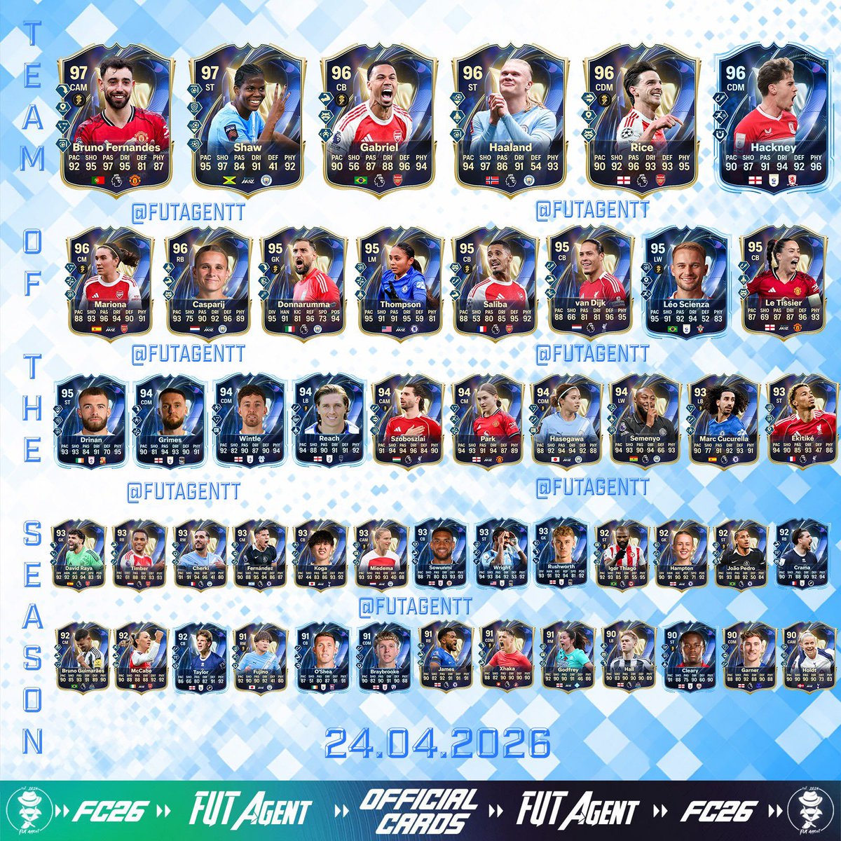 FUT Agent tweet media