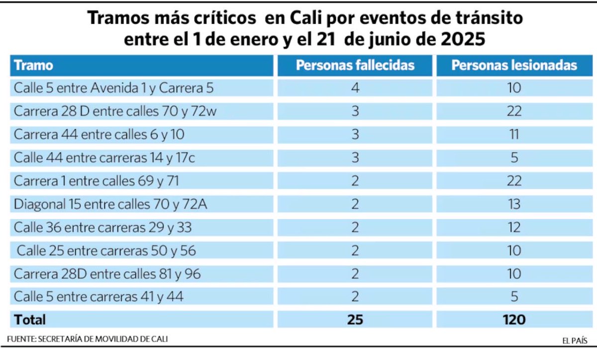 María del Carmen tweet media