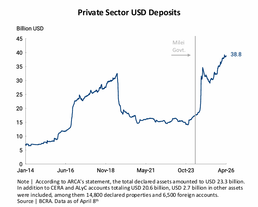 Pregunta de examen: "Señale las etapas kirchneristas sin mirar las fechas"