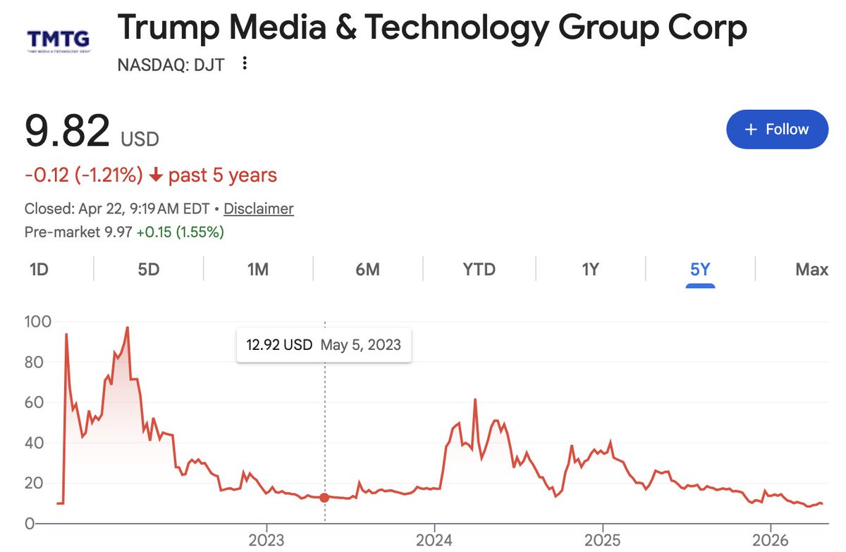 Brian Krassenstein tweet media