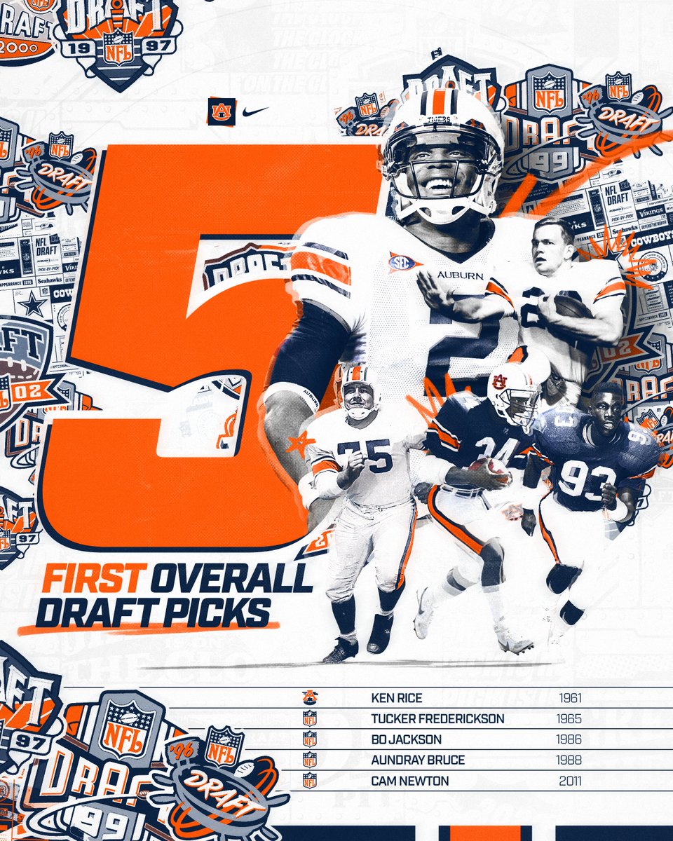 Auburn Football tweet media