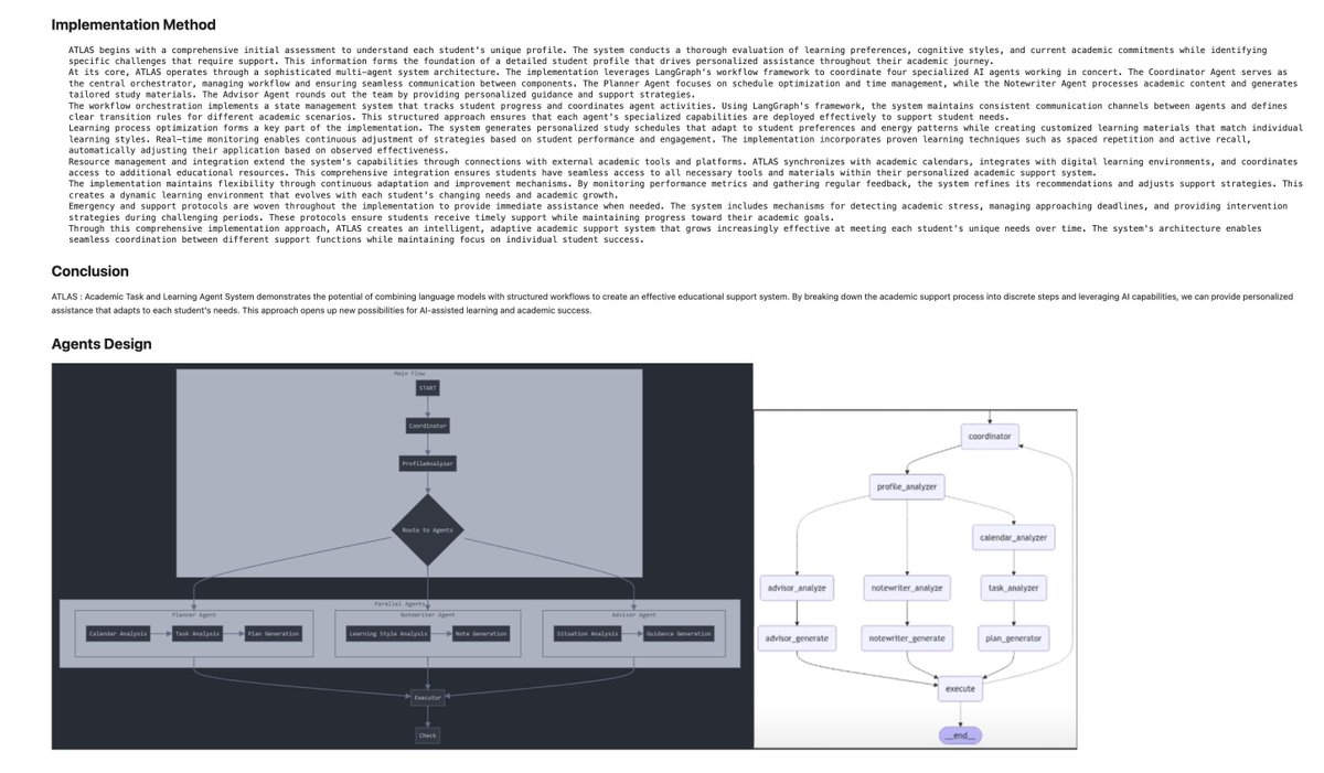 gp_pulipaka's tweet image. 50+ Tutorials and Implementations for Generative AI Agent with LangGraph! #BigData #Analytics #DataScience #AI #MachineLearning #NLProc #LLM #IoT #IIoT #PyTorch #Python #RStats #TensorFlow #Java #JavaScript #ReactJS #GoLang #CloudComputing #Serverless #DataScientist #Linux