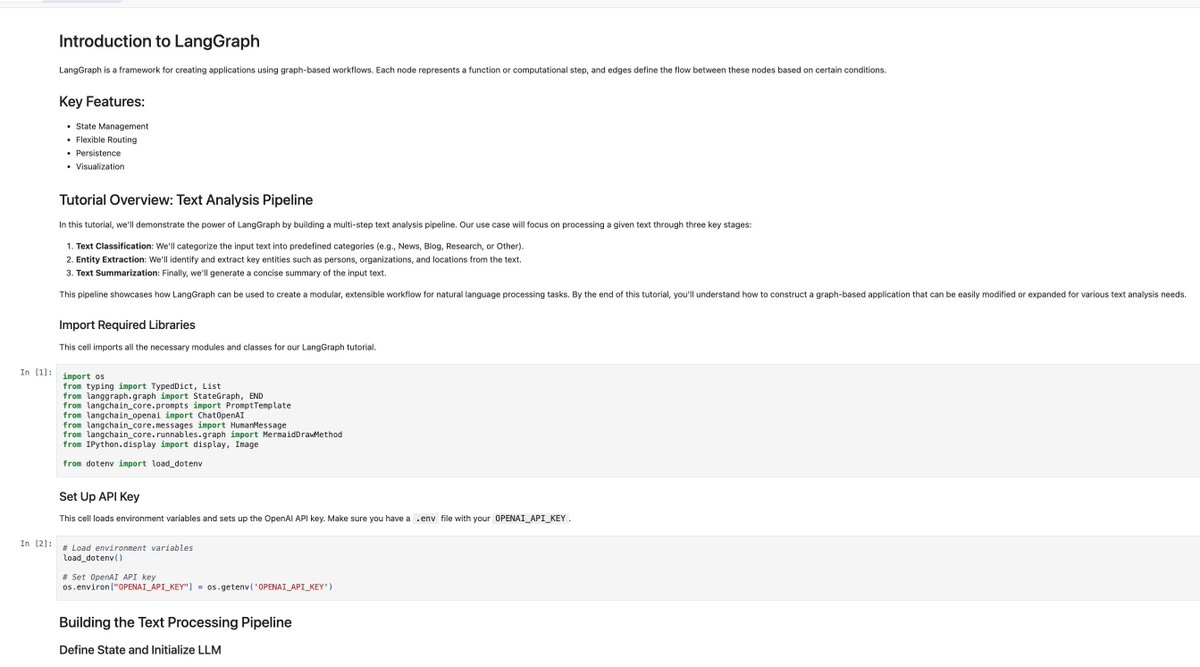 gp_pulipaka's tweet image. 50+ Tutorials and Implementations for Generative AI Agent with LangGraph! #BigData #Analytics #DataScience #AI #MachineLearning #NLProc #LLM #IoT #IIoT #PyTorch #Python #RStats #TensorFlow #Java #JavaScript #ReactJS #GoLang #CloudComputing #Serverless #DataScientist #Linux
