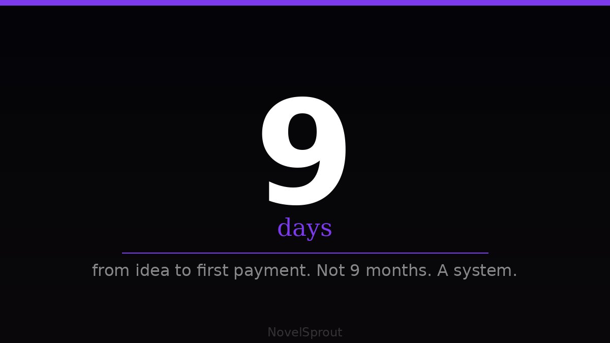 novelsprout tweet media