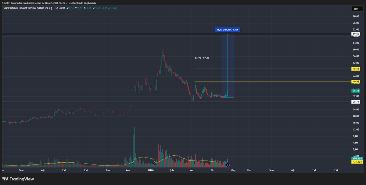 H4kt4n1 tweet media