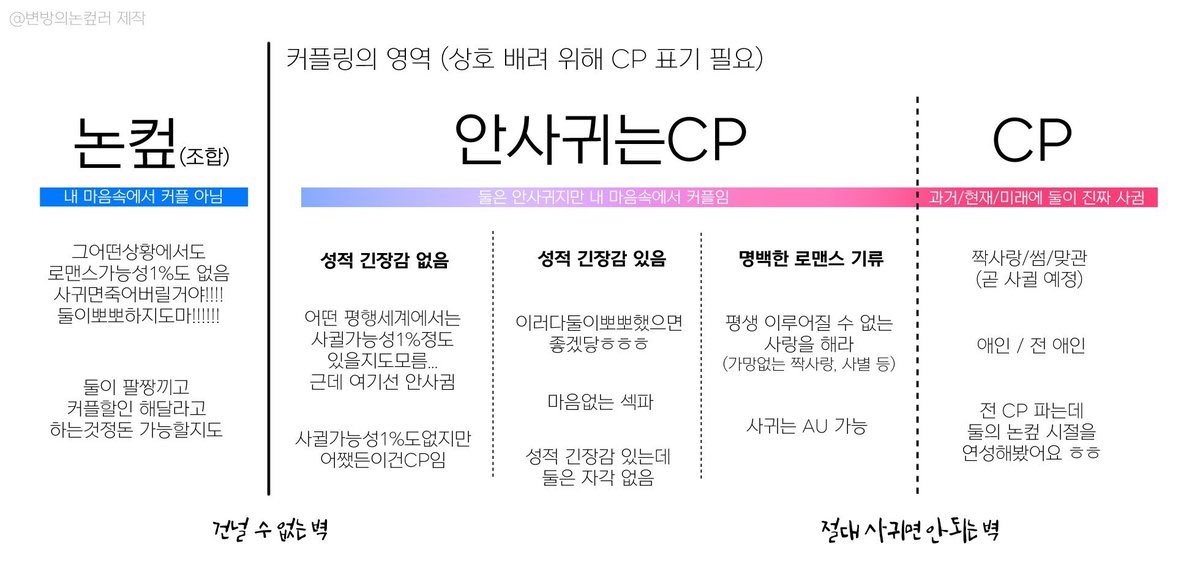 함깅 tweet media
