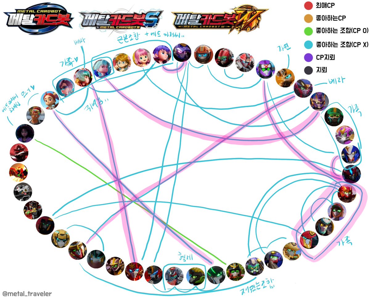 기름먹어 tweet media