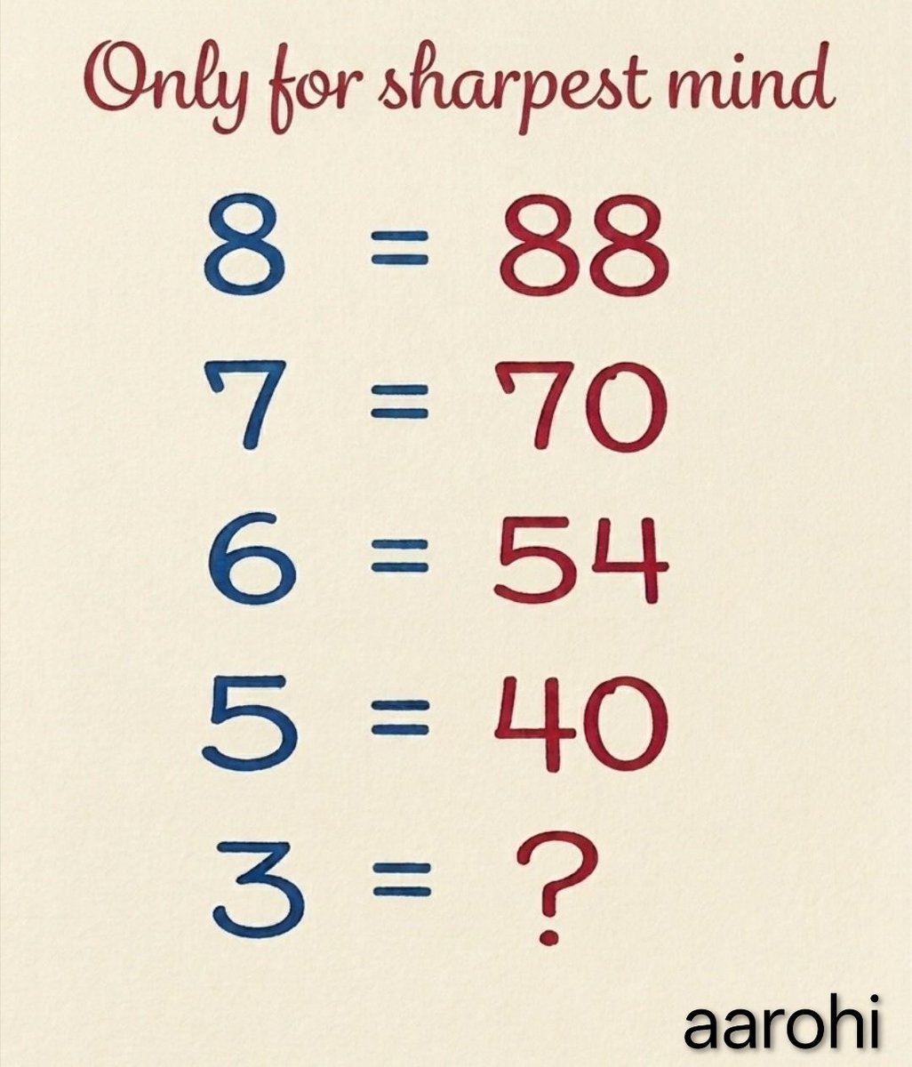 Ⱥᴀʀᴏʜɪ 📍 tweet media