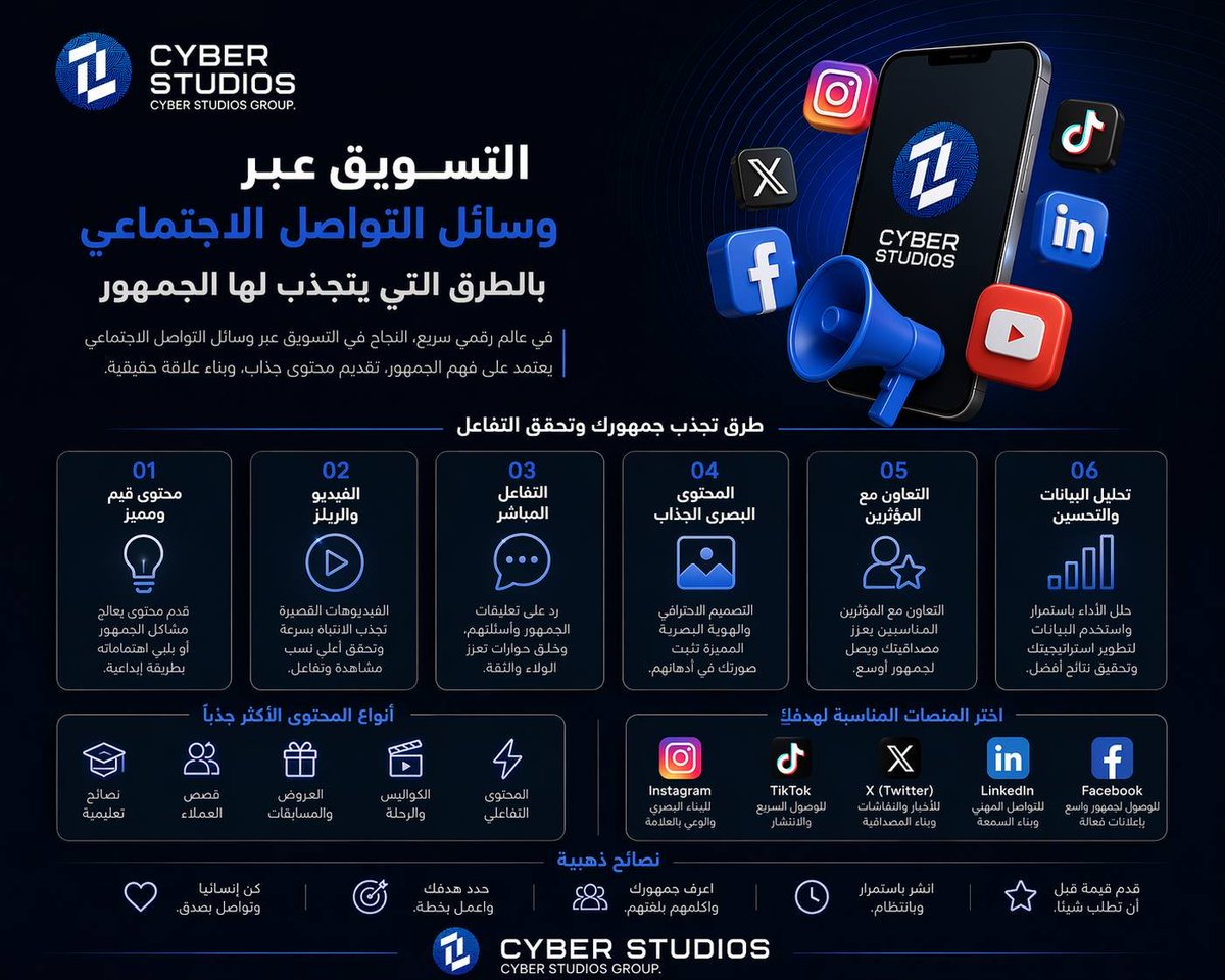 CYBERSTUDIOsa's tweet photo. التسويق عبر وسائل التواصل الاجتماعي�� https://t.co/v4q3n07Uqc