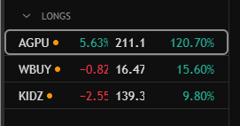 Mightystocks tweet media